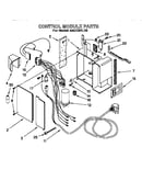Control module