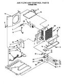 Air flow and control