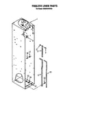 Freezer liner