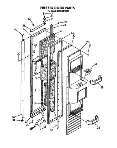 Freezer door