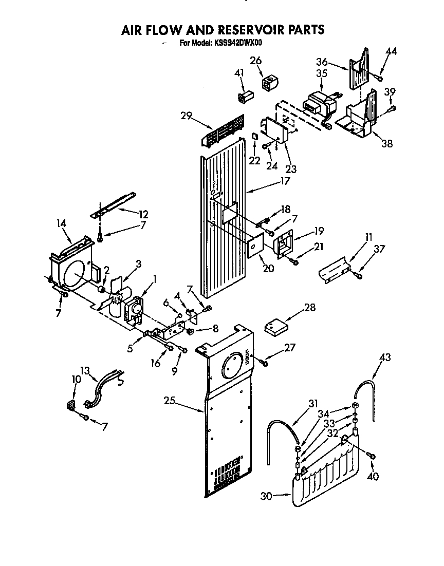 AIR FLOW AND RESERVOIR