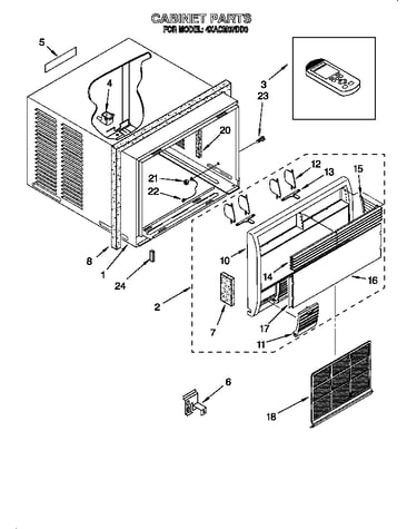 Cabinet