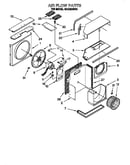 Air flow