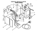 Control module
