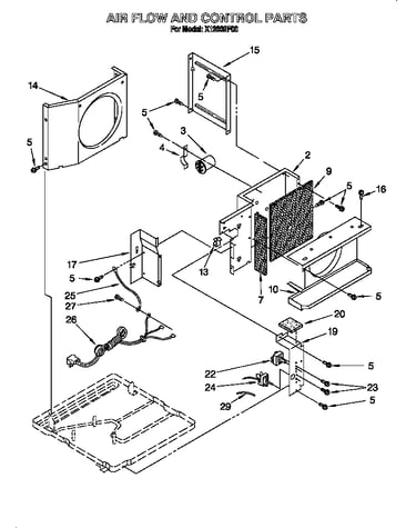Air flow and control