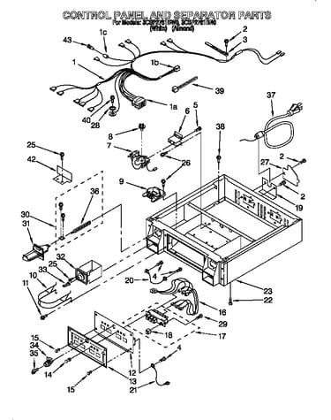 Control panel and separator