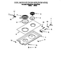 Coil module