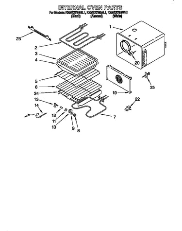 Internal oven
