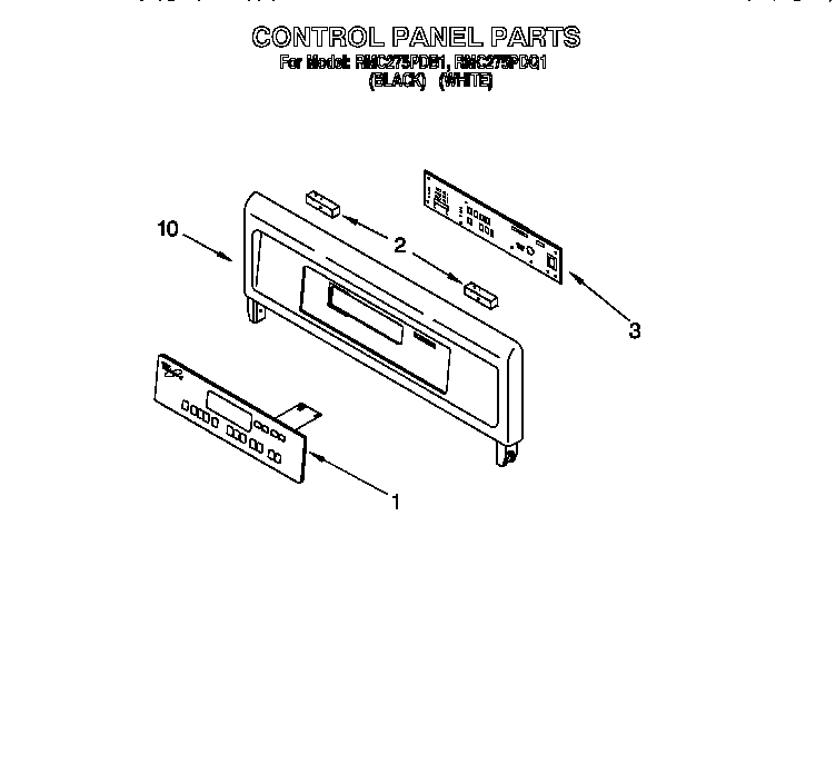 CONTROL PANEL