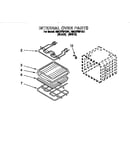 Internal oven