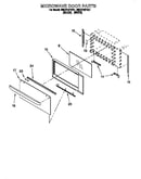 Microwave door