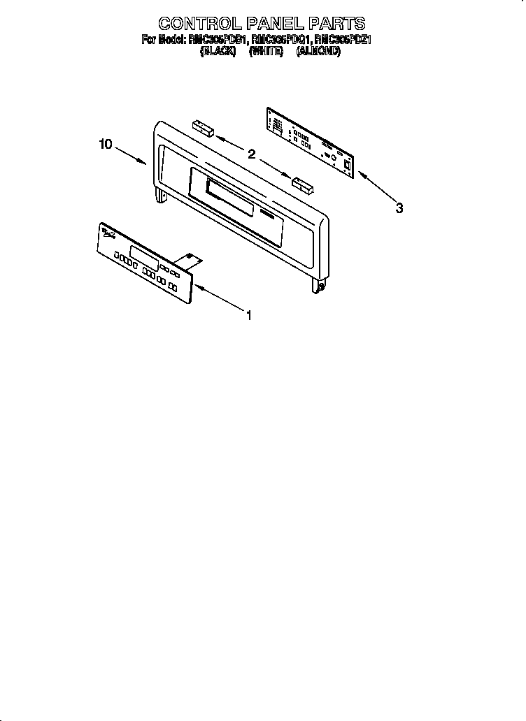 Control panel