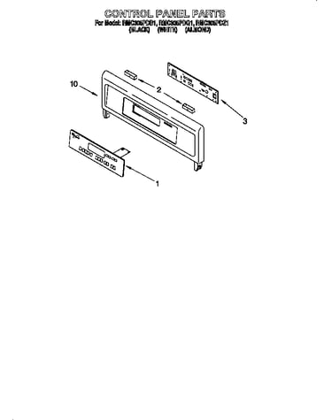 Control panel
