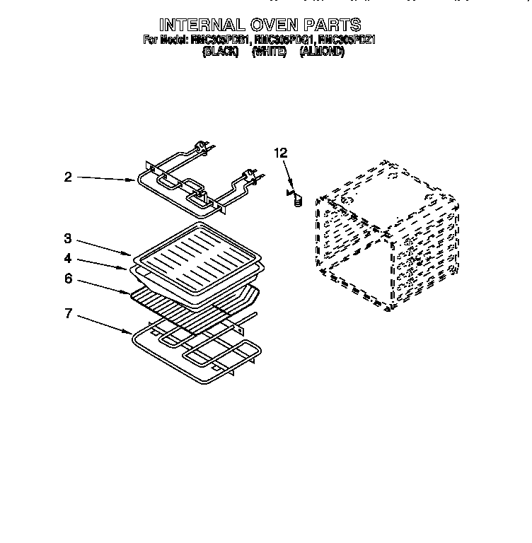 Internal oven