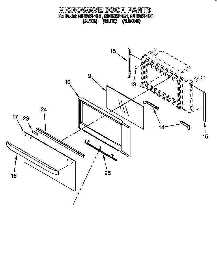 Microwave door