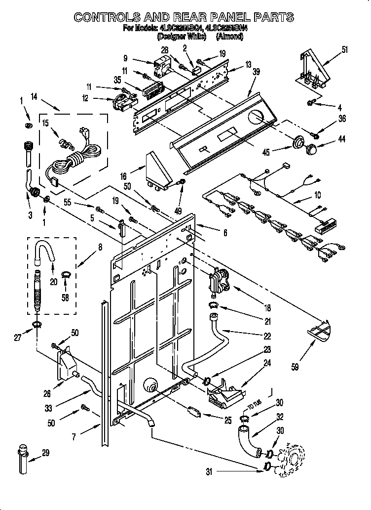 Controls and rear panel