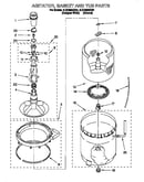 Agitator, basket and tub