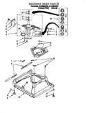 Machine base