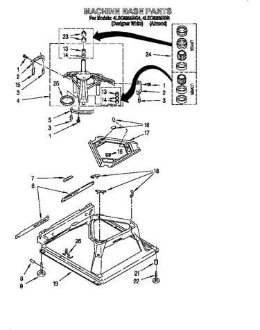 Machine base