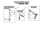 Whirlpool 4LSC8255BQ4 water system diagram