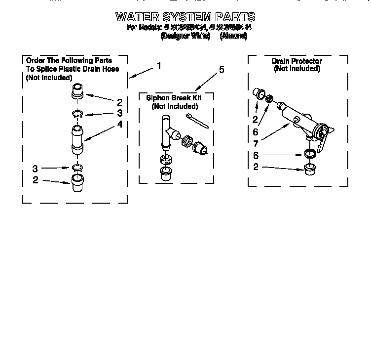 Water system
