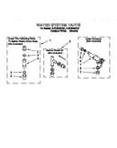 Water system