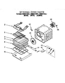 Internal oven