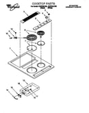 Cooktop