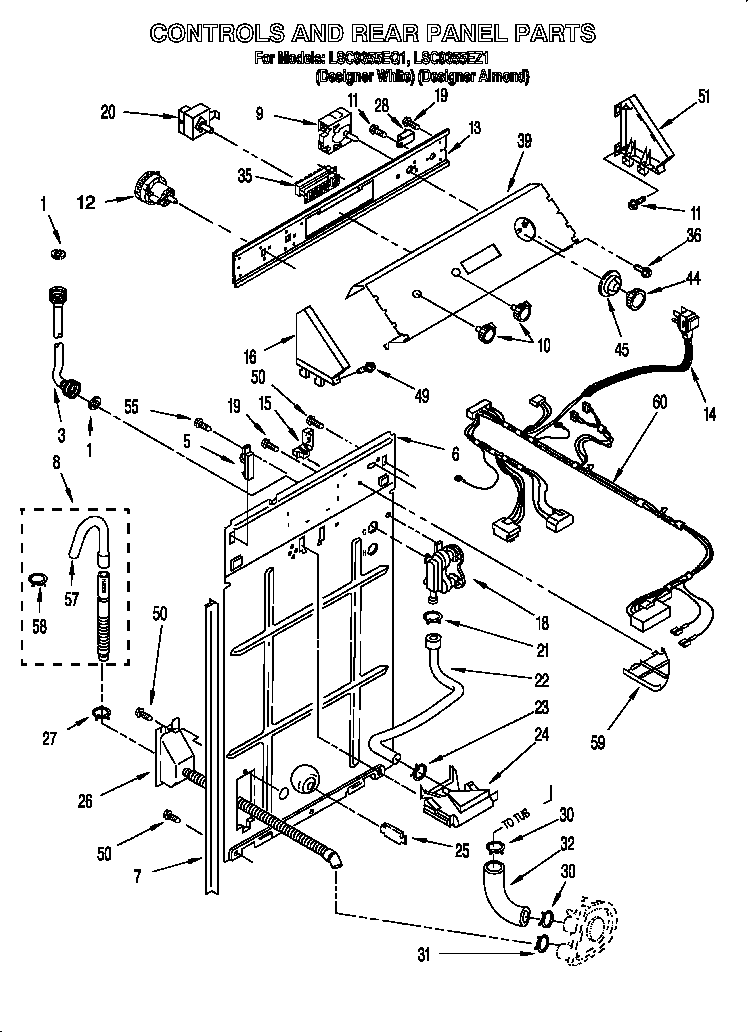 Controls & rear panel