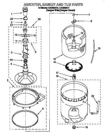 Agitator, basket & tub