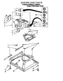 Machine base