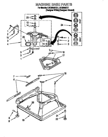 Machine base