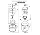 Whirlpool LSR8244EQ1 agitator, basket & tub diagram