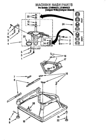 Machine base
