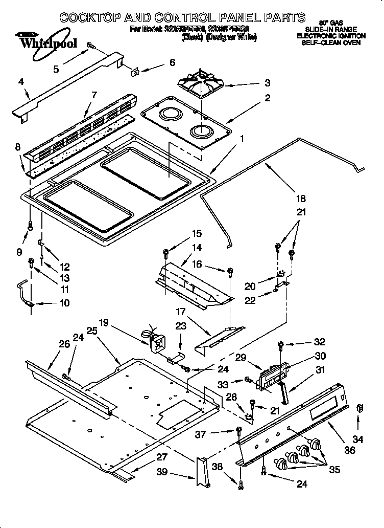Cooktop and control panel