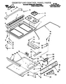 Cooktop and control panel