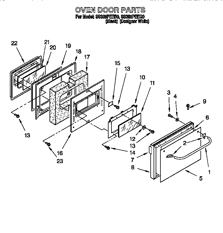 Oven door
