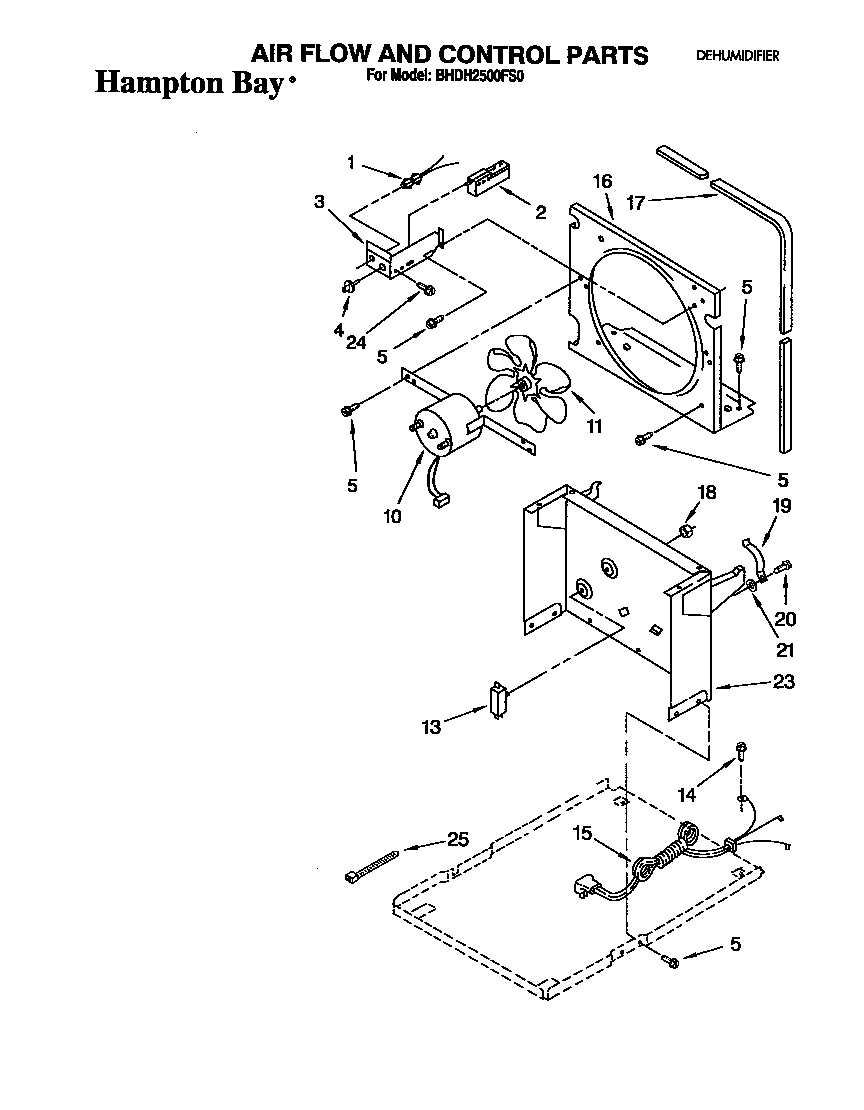 Air flow and control parts