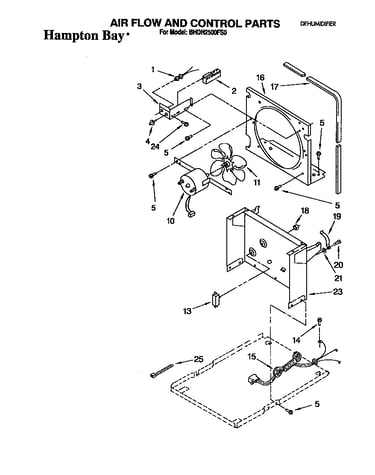Air flow and control parts