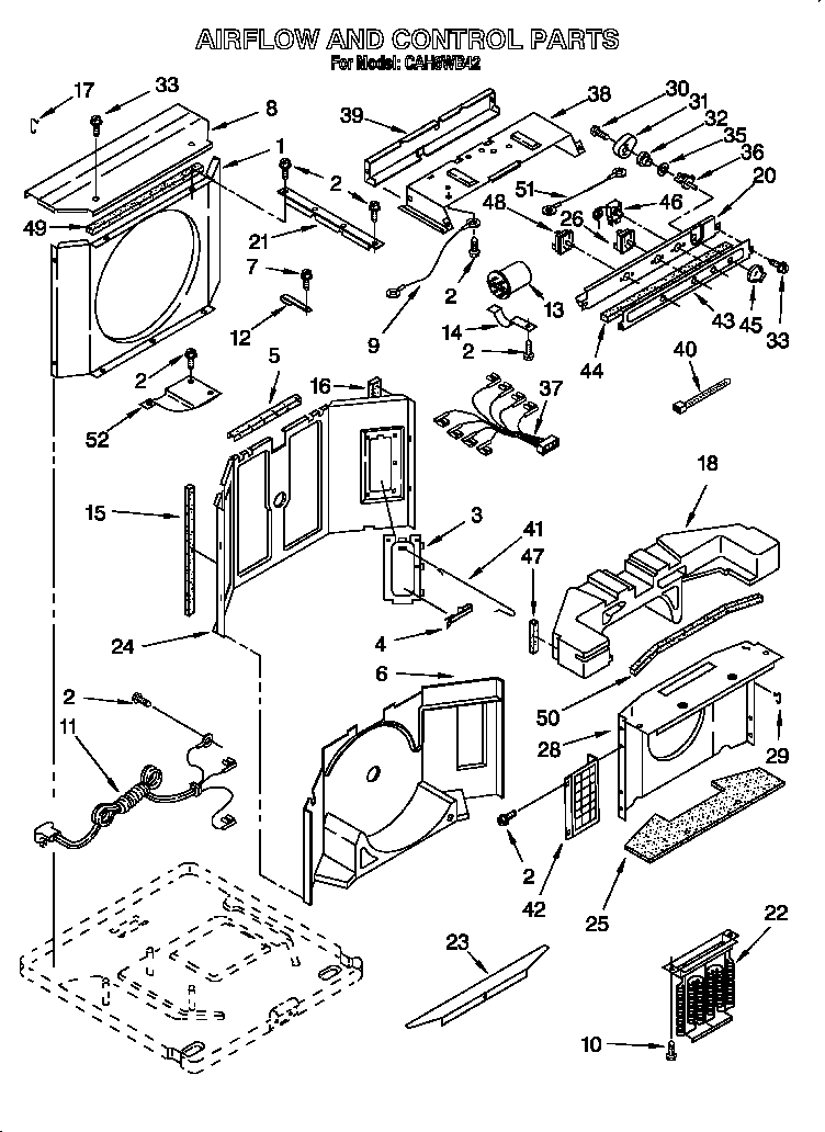 Airflow & control