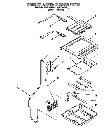 Broiler & oven burner