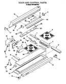 Door and control parts