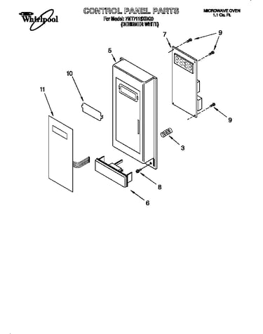 Control panel