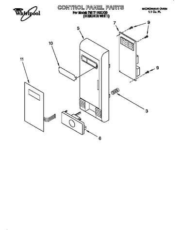 Control panel