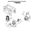 Magnetron and air flow
