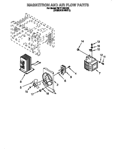 Magnetron and air flow