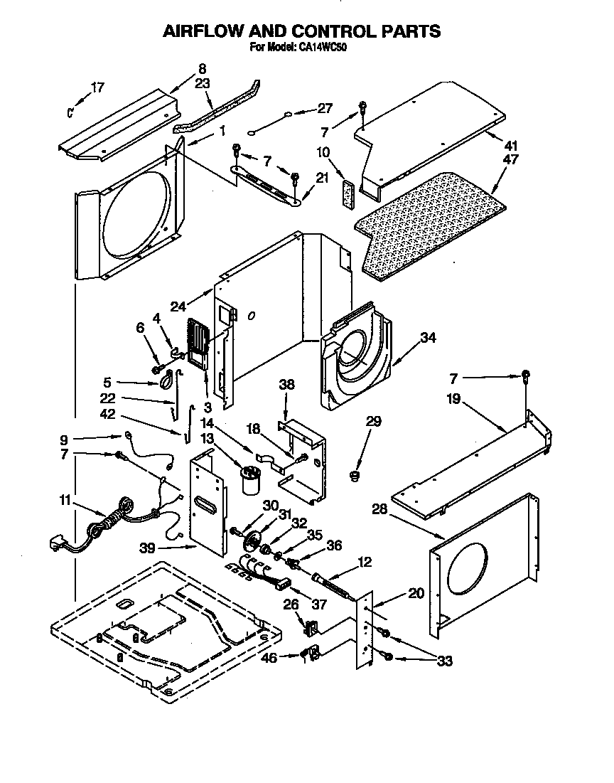 AIRFLOW AND CONTROL