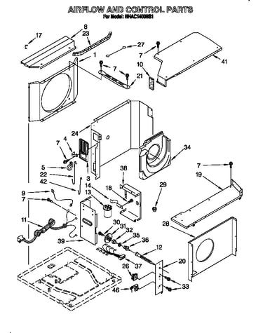 Air flow and control