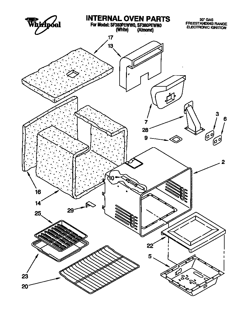 Internal oven