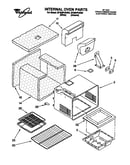 Internal oven